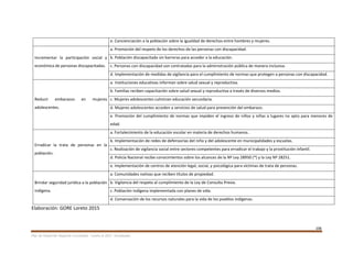106
Plan de Desarrollo Regional Concertado. “Loreto al 2021” Actualizado
e. Concienciación a la población sobre la igualdad de derechos entre hombres y mujeres.
Incrementar la participación social y
económica de personas discapacitadas.
a. Promoción del respeto de los derechos de las personas con discapacidad.
b. Población discapacitada sin barreras para acceder a la educación.
c. Personas con discapacidad son contratadas para la administración pública de manera inclusiva.
d. Implementación de medidas de vigilancia para el cumplimiento de normas que protegen a personas con discapacidad.
Reducir embarazos en mujeres
adolescentes.
a. Instituciones educativas informan sobre salud sexual y reproductiva.
b. Familias reciben capacitación sobre salud sexual y reproductiva a través de diversos medios.
c. Mujeres adolescentes culminan educación secundaria.
d. Mujeres adolescentes acceden a servicios de salud para prevención del embarazo.
e. Promoción del cumplimiento de normas que impiden el ingreso de niños y niñas a lugares no apto para menores de
edad.
Erradicar la trata de personas en la
población.
a. Fortalecimiento de la educación escolar en materia de derechos humanos.
b. Implementación de redes de defensorías del niño y del adolescente en municipalidades y escuelas.
c. Realización de vigilancia social entre sectores competentes para erradicar el trabajo y la prostitución infantil.
d. Policía Nacional recibe conocimientos sobre los alcances de la Nº Ley 28950 (*) y la Ley Nº 28251.
e. Implementación de centros de atención legal, social, y psicológica para víctimas de trata de personas.
Brindar seguridad jurídica a la población
indígena.
a. Comunidades nativas que reciben títulos de propiedad.
b. Vigilancia del respeto al cumplimiento de la Ley de Consulta Previa.
c. Población indígena implementada con planes de vida.
d. Conservación de los recursos naturales para la vida de los pueblos indígenas.
Elaboración: GORE Loreto 2015
 
