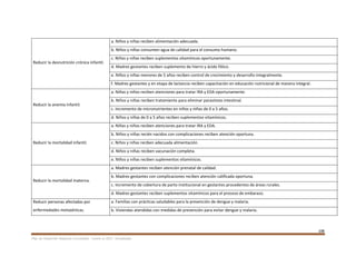 108
Plan de Desarrollo Regional Concertado. “Loreto al 2021” Actualizado
Reducir la desnutrición crónica infantil.
a. Niños y niñas reciben alimentación adecuada.
b. Niños y niñas consumen agua de calidad para el consumo humano.
c. Niños y niñas reciben suplementos vitamínicos oportunamente.
d. Madres gestantes reciben suplemento de hierro y ácido fólico.
e. Niños y niñas menores de 5 años reciben control de crecimiento y desarrollo integralmente.
f. Madres gestantes y en etapa de lactancia reciben capacitación en educación nutricional de manera integral.
Reducir la anemia infantil.
a. Niñas y niños reciben atenciones para tratar IRA y EDA oportunamente.
b. Niños y niñas reciben tratamiento para eliminar parasitosis intestinal.
c. Incremento de micronutrientes en niños y niñas de 0 a 5 años.
d. Niños y niñas de 0 a 5 años reciben suplementos vitamínicos.
Reducir la mortalidad infantil.
a. Niñas y niños reciben atenciones para tratar IRA y EDA.
b. Niños y niñas recién nacidos con complicaciones reciben atención oportuna.
c. Niños y niñas reciben adecuada alimentación.
d. Niños y niñas reciben vacunación completa.
e. Niños y niñas reciben suplementos vitamínicos.
Reducir la mortalidad materna.
a. Madres gestantes reciben atención prenatal de calidad.
b. Madres gestantes con complicaciones reciben atención calificada oportuna.
c. Incremento de cobertura de parto institucional en gestantes procedentes de áreas rurales.
d. Madres gestantes reciben suplementos vitamínicos para el proceso de embarazo.
Reducir personas afectadas por
enfermedades metaxénicas.
a. Familias con prácticas saludables para la prevención de dengue y malaria.
b. Viviendas atendidas con medidas de prevención para evitar dengue y malaria.
 