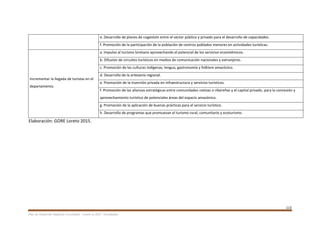 113
Plan de Desarrollo Regional Concertado. “Loreto al 2021” Actualizado
e. Desarrollo de planes de cogestión entre el sector público y privado para el desarrollo de capacidades.
f. Promoción de la participación de la población de centros poblados menores en actividades turísticas.
Incrementar la llegada de turistas en el
departamento.
a. Impulso al turismo loretano aprovechando el potencial de los servicios ecosistémicos.
b. Difusión de circuitos turísticos en medios de comunicación nacionales y extranjeros.
c. Promoción de las culturas indígenas, lengua, gastronomía y folklore amazónico.
d. Desarrollo de la artesanía regional.
e. Promoción de la inversión privada en infraestructura y servicios turísticos.
f. Promoción de las alianzas estratégicas entre comunidades nativas o ribereñas y el capital privado, para la concesión y
aprovechamiento turístico de potenciales áreas del espacio amazónico.
g. Promoción de la aplicación de buenas prácticas para el servicio turístico.
h. Desarrollo de programas que promuevan el turismo rural, comunitario y ecoturismo.
Elaboración: GORE Loreto 2015.
 