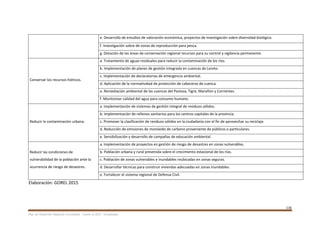 116
Plan de Desarrollo Regional Concertado. “Loreto al 2021” Actualizado
e. Desarrollo de estudios de valoración económica, proyectos de investigación sobre diversidad biológica.
f. Investigación sobre de zonas de reproducción para pesca.
g. Dotación de las áreas de conservación regional recursos para su control y vigilancia permanente.
Conservar los recursos hídricos.
a. Tratamiento de aguas residuales para reducir la contaminación de los ríos.
b. Implementación de planes de gestión integrada en cuencas de Loreto.
c. Implementación de declaratorias de emergencia ambiental.
d. Aplicación de la normatividad de protección de cabeceras de cuenca.
e. Remediación ambiental de las cuencas del Pastaza, Tigre, Marañón y Corrientes.
f. Monitorear calidad del agua para consumo humano.
Reducir la contaminación urbana.
a. Implementación de sistemas de gestión integral de residuos sólidos.
b. Implementación de rellenos sanitarios para los centros capitales de la provincia.
c. Promover la clasificación de residuos sólidos en la ciudadanía con el fin de aprovechar su reciclaje.
d. Reducción de emisiones de monóxido de carbono proveniente de públicos o particulares.
e. Sensibilización y desarrollo de campañas de educación ambiental.
Reducir las condiciones de
vulnerabilidad de la población ante la
ocurrencia de riesgo de desastres.
a. Implementación de proyectos en gestión de riesgo de desastres en zonas vulnerables.
b. Población urbana y rural prevenida sobre el crecimiento estacional de los ríos.
c. Población de zonas vulnerables e inundables reubicadas en zonas seguras.
d. Desarrollar técnicas para construir viviendas adecuadas en zonas inundables.
e. Fortalecer el sistema regional de Defensa Civil.
Elaboración: GOREL 2015
 