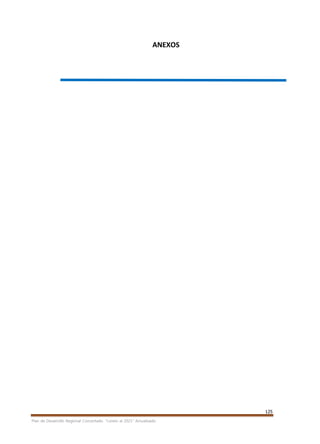 125
Plan de Desarrollo Regional Concertado. “Loreto al 2021” Actualizado
ANEXOS
 