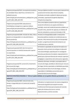 139
Plan de Desarrollo Regional Concertado. “Loreto al 2021” Actualizado
Programa presupuestal 0101: Incremento de la práctica
de actividades físicas, deportivas y recreativas en la
población peruana.
www.mef.gob.pe/contenidos/presu_publ/ppr/estr_prog
ram/PP_0091_GNR_2015.PDF
Tiene por objetivo transferir recursos para la ejecución de
proyectos de inversión, desarrollo de campañas
focalizadas orientadas a población objetivo por grupos
vulnerables, capacitación de agentes deportivos,
infraestructura deportiva.
Programa presupuestal 0104: reducción de la
mortalidad por emergencias y urgencias médicas.
www.mef.gob.pe/contenidos/presu_publ/ppr/estr_prog
ram/PP_0104_GNR_2015.PDF
Tiene como objetivo asistencia técnica y capacitación,
servicio de ambulancia con soporte vital básico y
avanzado, servicio de traslado de pacientes estables y en
situación crítica, atención de urgencias, en módulos de
atención ambulatoria y servicios de llamadas al 106.
Programa presupuestal 0106: inclusión de niños, niñas y
jóvenes con discapacidad en la educación básica y
técnico-productiva.
https://mef.gob.pe/contenidos/presu_publ/ppr/estr_pr
ogram/PP_0106_GNR_2015.PDF
Personas con discapacidad acceden a instituciones
educativas públicas inclusivas con condiciones para su
atención, niños menores de tres años con discapacidad
acceden a programas de intervención temprana con
condiciones para su atención.
Programa presupuestal 0107: de la formación en
carreras docentes en institutos de educación superior
no universitaria.
www.mef.gob.pe/contenidos/presu_publ/ppr/estr_prog
ram/PP_0107_GNR_2015.PDF
Se fortalecen capacidades de docentes formadores de
educación inicial y primaria con enfoque en educación
intercultural bilingüe, especialización en investigación
educativa para docentes formadores, especialización en
gestión para el personal directivo de institutos superiores
pedagógicos y especialistas de las direcciones regionales.
Programa presupuestal 051: prevención y tratamiento
del consumo de drogas.
https://mef.gob.pe/contenidos/presu_publ/ppr/estr_pr
ogram/PP_0051_GNR_2015.PDF
Población informada, orientada y aconsejada sobre el
consumo de drogas, atendida en adicciones por consumo
de drogas, familias capacitadas en habilidades parentales
para la prevención del consumo de drogas, escolares
capacitados en habilidades psicosociales para la
prevención del consumo de drogas.
OBJETIVO ESTRATÉGICO REGIONAL 3: “Afirmar la gobernabilidad, con una gestión eficiente que beneficie a la
población”.
Programa presupuestal 0061: reducción del costo,
tiempo e inseguridad vial en el sistema de transporte
terrestre.
https://mef.gob.pe/contenidos/presu_publ/ppr/estr_pr
ogram/PP_0061_GNR_2015.PDF
Enfocado en la implementación de sistema integrado de
información de gestión de transporte terrestre,
transferencias financieras para proyectos de inversión
pública de infraestructura vial en caminos
departamentales y caminos vecinales.
 