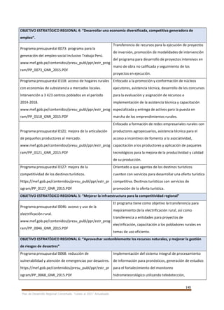 140
Plan de Desarrollo Regional Concertado. “Loreto al 2021” Actualizado
OBJETIVO ESTRATÉGICO REGIONAL 4: “Desarrollar una economía diversificada, competitiva generadora de
empleo”.
Programa presupuestal 0073: programa para la
generación del empleo social inclusivo Trabaja Perú.
www.mef.gob.pe/contenidos/presu_publ/ppr/estr_prog
ram/PP_0073_GNR_2015.PDF
Transferencia de recursos para la ejecución de proyectos
de inversión, promoción de modalidades de intervención
del programa para desarrollo de proyectos intensivos en
mano de obra no calificada y seguimiento de los
proyectos en ejecución.
Programa presupuestal 0118: acceso de hogares rurales
con economías de subsistencia a mercados locales.
Intervención a 3 423 centros poblados en el período
2014-2018.
www.mef.gob.pe/contenidos/presu_publ/ppr/estr_prog
ram/PP_0118_GNR_2015.PDF
Enfocado a la promoción y conformación de núcleos
ejecutores, asistencia técnica, desarrollo de los concursos
para la evaluación y asignación de recursos e
implementación de la asistencia técnica y capacitación
especializada y entrega de activos para la puesta en
marcha de los emprendimientos rurales.
Programa presupuestal 0121: mejora de la articulación
de pequeños productores al mercado.
www.mef.gob.pe/contenidos/presu_publ/ppr/estr_prog
ram/PP_0121_GNR_2015.PDF
Enfocado a formación de redes empresariales rurales con
productores agropecuarios, asistencia técnica para el
acceso a incentivos de fomento a la asociatividad,
capacitación a los productores y aplicación de paquetes
tecnológicos para la mejora de la productividad y calidad
de su producción.
Programa presupuestal 0127: mejora de la
competitividad de los destinos turísticos.
https://mef.gob.pe/contenidos/presu_publ/ppr/estr_pr
ogram/PP_0127_GNR_2015.PDF
Orientado a que agentes de los destinos turísticos
cuenten con servicios para desarrollar una oferta turística
competitiva. Destinos turísticos con servicios de
promoción de la oferta turística.
OBJETIVO ESTRATÉGICO REGIONAL 5: “Mejorar la infraestructura para la competitividad regional”
Programa presupuestal 0046: acceso y uso de la
electrificación rural.
www.mef.gob.pe/contenidos/presu_publ/ppr/estr_prog
ram/PP_0046_GNR_2015.PDF
El programa tiene como objetivo la transferencia para
mejoramiento de la electrificación rural, así como
transferencia a entidades para proyectos de
electrificación, capacitación a los pobladores rurales en
temas de uso eficiente.
OBJETIVO ESTRATÉGICO REGIONAL 6: “Aprovechar sosteniblemente los recursos naturales, y mejorar la gestión
de riesgos de desastres”
Programa presupuestal 0068: reducción de
vulnerabilidad y atención de emergencias por desastres.
https://mef.gob.pe/contenidos/presu_publ/ppr/estr_pr
ogram/PP_0068_GNR_2015.PDF
Implementación del sistema integral de procesamiento
de información para pronósticos, generación de estudios
para el fortalecimiento del monitoreo
hidrometeorológico utilizando teledetección,
 