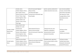 19
Plan de Desarrollo Regional Concertado. “Loreto al 2021” Actualizado
Islandia, Leticia.
Pueblos indígenas: Achuar,
Bora, Candozi, Huitoto,
Kukama Kukamiria, Maijuna,
Ocaina, Tikunas, Yagua.
Familia lingüística: Jíbaro
Candoa, Huitoto, Tupí
Guaraní, Tucano, Tikuna,
Peba Yagua.
Área de Conservación Regional
Maijuna Kichwa.
Zona Reservada Yaguas.
Concesión para Conservación Lago
Preto-Paredón.
porcino, caprino), producción de
rodales naturales de camu camu.
que comunican poblados
cercanos, como San Pablo-
Asilo Colonia, Santa María-
Alto Yaquerana, Tambo-
Huangana Blanco, Puerto
Bosmediano-Camino
Barroso.
Corredor río Napo
(Iquitos-Santa
Clotilde).
Iquitos, Mazán, Santa
Clotilde, San Luis del
Tacshacuraray.
Pueblos indígenas: Achuar,
Kandozi, Kichwa, Maijuna.
Familia lingüística: Jíbaro
Candoa, Kandozi, Quechua,
Tucano.
Reserva Nacional Pucacuro.
Reserva Comunal Huimeki.
Área de Conservación Privada Selva
Botánica.
Producción de camu camu
(frigorífico y pulpeadora),
aprovechamiento forestal,
producción de petróleo.
Vía fluvial, trochas
carrozables.
Telefonía rural, internet.
Corredor Iquitos-
Nauta.
Iquitos, San Juan, Nauta.
Pueblos indígenas: Achuar,
Kandozi, Kukama Kukamiria.
Familia lingüística: Jíbaro
Bosque de arena blanca (varillales).
Reserva Nacional Allpahuayo
Mishana.
Actividad turística, agricultura
menor, granjas de pollo y cerdos;
piscigranjas.
Extracción de arena blanca y
Vía fluvial, carretera
asfaltada Iquitos-Nauta.
Aeropuerto internacional
Coronel FAP Francisco
 