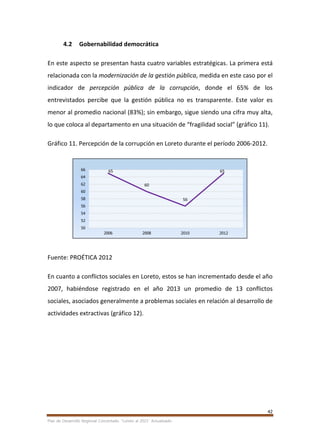 42
Plan de Desarrollo Regional Concertado. “Loreto al 2021” Actualizado
4.2 Gobernabilidad democrática
En este aspecto se presentan hasta cuatro variables estratégicas. La primera está
relacionada con la modernización de la gestión pública, medida en este caso por el
indicador de percepción pública de la corrupción, donde el 65% de los
entrevistados percibe que la gestión pública no es transparente. Este valor es
menor al promedio nacional (83%); sin embargo, sigue siendo una cifra muy alta,
lo que coloca al departamento en una situación de “fragilidad social” (gráfico 11).
Gráfico 11. Percepción de la corrupción en Loreto durante el período 2006-2012.
Fuente: PROÉTICA 2012
En cuanto a conflictos sociales en Loreto, estos se han incrementado desde el año
2007, habiéndose registrado en el año 2013 un promedio de 13 conflictos
sociales, asociados generalmente a problemas sociales en relación al desarrollo de
actividades extractivas (gráfico 12).
65
60
56
65
50
52
54
56
58
60
62
64
66
2006 2008 2010 2012
 