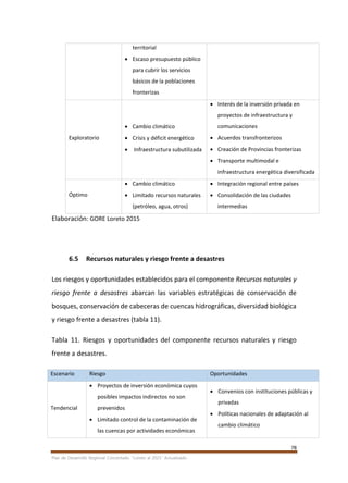 78
Plan de Desarrollo Regional Concertado. “Loreto al 2021” Actualizado
territorial
 Escaso presupuesto público
para cubrir los servicios
básicos de la poblaciones
fronterizas
Exploratorio
 Cambio climático
 Crisis y déficit energético
 Infraestructura subutilizada
 Interés de la inversión privada en
proyectos de infraestructura y
comunicaciones
 Acuerdos transfronterizos
 Creación de Provincias fronterizas
 Transporte multimodal e
infraestructura energética diversificada
Óptimo
 Cambio climático
 Limitado recursos naturales
(petróleo, agua, otros)
 Integración regional entre países
 Consolidación de las ciudades
intermedias
Elaboración: GORE Loreto 2015
6.5 Recursos naturales y riesgo frente a desastres
Los riesgos y oportunidades establecidos para el componente Recursos naturales y
riesgo frente a desastres abarcan las variables estratégicas de conservación de
bosques, conservación de cabeceras de cuencas hidrográficas, diversidad biológica
y riesgo frente a desastres (tabla 11).
Tabla 11. Riesgos y oportunidades del componente recursos naturales y riesgo
frente a desastres.
Escenario Riesgo Oportunidades
Tendencial
 Proyectos de inversión económica cuyos
posibles impactos indirectos no son
prevenidos
 Limitado control de la contaminación de
las cuencas por actividades económicas
 Convenios con instituciones públicas y
privadas
 Políticas nacionales de adaptación al
cambio climático
 