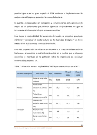 84
Plan de Desarrollo Regional Concertado. “Loreto al 2021” Actualizado
puedan lograrse en su gran mayoría al 2021 mediante la implementación de
acciones estratégicas que sustenten la economía loretana.
En cuanto a infraestructura en transportes y comunicaciones, se ha priorizado la
mejora de las condiciones que permitan optimizar su operatividad en lugar de
incrementar el número de infraestructuras construidas.
Para lograr la sostenibilidad del desarrollo de Loreto, se considera prioritario
mantener y conservar el capital natural de la diversidad biológica y un buen
estado de los ecosistemas y servicios ambientales.
Para ello, se priorizarán los esfuerzos en desacelerar el ritmo de deforestación de
los bosques amazónicos, lo cual solo será posible en la medida que se disponga
conciencia e incentivos en la población sobre la importancia de conservar
nuestros bosques (tabla 13).
Tabla 13. Escenario apuesta según el PDRC del departamento de Loreto a 2021.
Variables estratégicas Indicadores Año Línea base
Meta al
2021
Meta al
2030
Pobreza
Índice de Desarrollo
Humano
2012 0,398 0,638 0,70
Población en
situación de pobreza
(%)
2014 35,2 14,8 6,8
Población en
pobreza extrema (%)
2014 6,2 5,5 4,72
Educación
Tasa neta de
matrícula nivel inicial
(0%)
2014 89,2 95,5 100
Razonamiento
matemático (%)
2014 4,8 19,4 50
Comprensión lectora
(%)
2014 13,2 26 65
 
