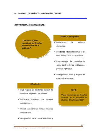 89
Plan de Desarrollo Regional Concertado. “Loreto al 2021” Actualizado
III. OBJETIVOS ESTRATÉGICOS, INDICADORES Y METAS
OBJETIVO ESTRATÉGICO REGIONAL 1
¿Cómo lo ha logrado?
 Reduciendo la violencia
doméstica.
 Brindando adecuados servicios de
educación y salud a la población.
 Promoviendo la participación
social dentro de las instituciones
públicas y privadas.
 Protegiendo a niños y mujeres en
estado de abandono.
Dificultades
 Bajo registro de asistencia escolar de
niñas con respecto a los varones.
 Embarazo temprano en mujeres
adolescentes.
 Déficit nutricional en niños y mujeres
embarazadas.
 Desigualdad social entre hombres y
“Contribuir al pleno
ejercicio de los derechos
fundamentales de la
población”.
RETO:
“Pleno ejercicio de los derechos
humanos de la población en
situación de vulnerabilidad”.
 