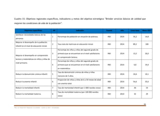 94
Plan de Desarrollo Regional Concertado. “Loreto al 2021” Actualizado
Cuadro 15: Objetivos regionales específicos, indicadores y metas del objetivo estratégico “Brindar servicios básicos de calidad que
mejoren las condiciones de vida de la población”.
Objetivos específicos Nº Indicador Fuente Año Línea base Meta 2021
Satisfacer necesidades básicas de las
personas.
1 Porcentaje de población en situación de pobreza. INEI 2014 35,2 14,8
Mejorar el desempeño de la población
infantil en el nivel de educación inicial.
2 Tasa neta de matrícula en educación inicial. INEI 2014 89,2 100
Mejorar el desempeño en comprensión
lectora y matemáticas en niños y niñas de
nivel primario.
3
Porcentaje de niños y niñas del segundo grado de
primaria que se encuentran en el nivel satisfactorio
en comprensión lectora.
INEI 2014 13,2 26,0
4
Porcentaje de niños y niñas del segundo grado de
primaria que se encuentran en el nivel satisfactorio
en matemática.
INEI 2014 4,8 19,4
Reducir la desnutrición crónica infantil. 5
Tasa de desnutrición crónica de niños y niñas
menores de 5 años.
INEI 2014 24,6 10,1
Reducir la anemia infantil. 6
Proporción de niños y niñas de 6 a 59 meses de edad
con anemia total.
INEI 2014 54,6 35,6
Reducir la mortalidad infantil. 7 Tasa de mortandad infantil (por 1 000 nacidos vivos) INEI 2014 30 19
Reducir la mortalidad materna. 8
Tasa de mortalidad materna (por 100 000 nacidos
vivos)
INEI 2014 32 29
 