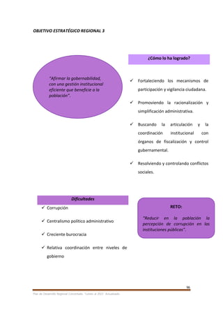 96
Plan de Desarrollo Regional Concertado. “Loreto al 2021” Actualizado
OBJETIVO ESTRATÉGICO REGIONAL 3
¿Cómo lo ha logrado?
 Fortaleciendo los mecanismos de
participación y vigilancia ciudadana.
 Promoviendo la racionalización y
simplificación administrativa.
 Buscando la articulación y la
coordinación institucional con
órganos de fiscalización y control
gubernamental.
 Resolviendo y controlando conflictos
sociales.
Dificultades
 Corrupción
 Centralismo político administrativo
 Creciente burocracia
 Relativa coordinación entre niveles de
gobierno
“Afirmar la gobernabilidad,
con una gestión institucional
eficiente que beneficie a la
población”.
RETO:
“Reducir en la población la
percepción de corrupción en las
instituciones públicas”.
 