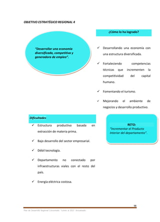 98
Plan de Desarrollo Regional Concertado. “Loreto al 2021” Actualizado
OBJETIVO ESTRATÉGICO REGIONAL 4
¿Cómo lo ha logrado?
 Desarrollando una economía con
una estructura diversificada.
 Fortaleciendo competencias
técnicas que incrementen la
competitividad del capital
humano.
 Fomentando el turismo.
 Mejorando el ambiente de
negocios y desarrollo productivo.
Dificultades
 Estructura productiva basada en
extracción de materia prima.
 Bajo desarrollo del sector empresarial.
 Débil tecnología.
 Departamento no conectado por
infraestructuras viales con el resto del
país.
 Energía eléctrica costosa.
RETO:
“Incrementar el Producto
Interior del departamento”.
“Desarrollar una economía
diversificada, competitiva y
generadora de empleo”.
 