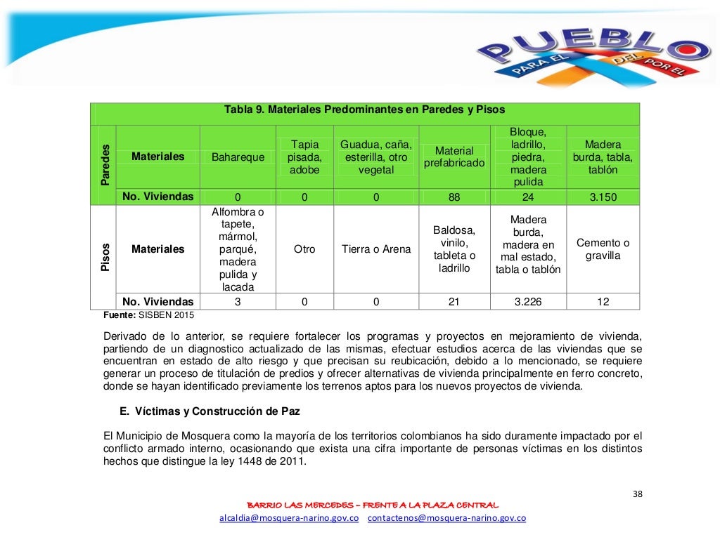 Plan de desarrollo <code>mosquera somos todos</code> 2016 2019
