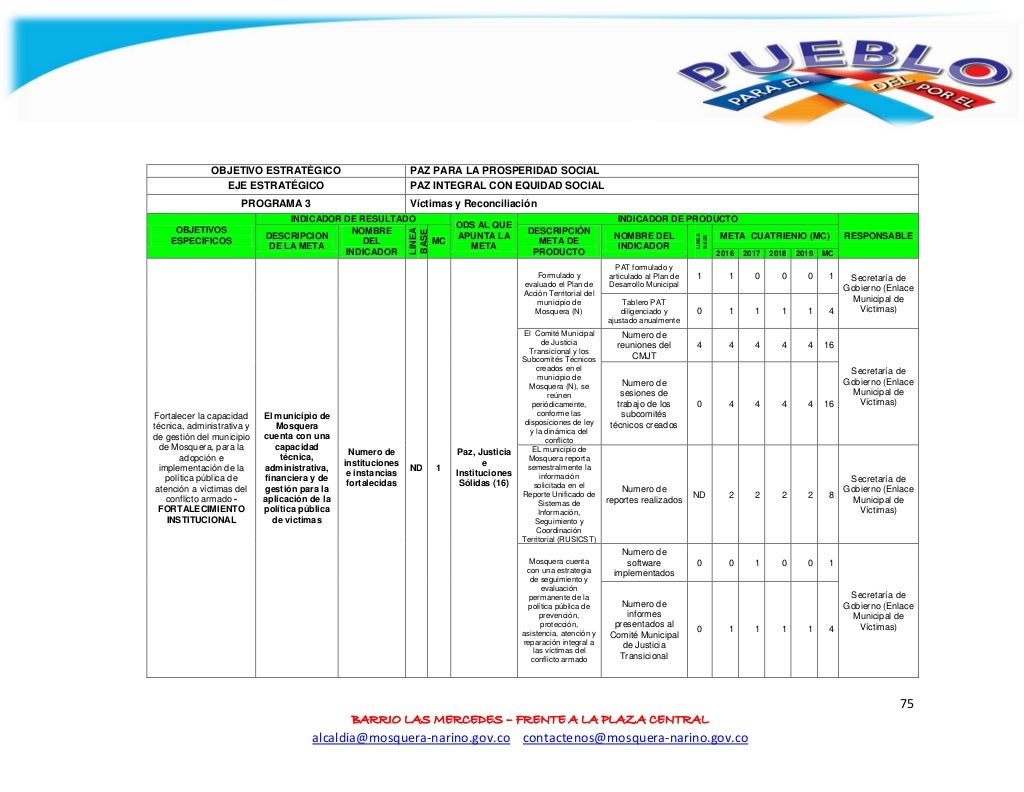 Plan de desarrollo <code>mosquera somos todos</code> 2016 2019