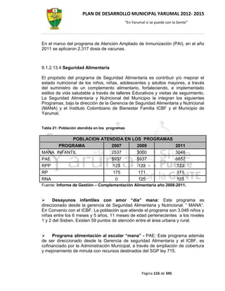 PLAN DE DESARROLLO MUNICIPAL YARUMAL 2012- 2015
                                            “En Yarumal sí se puede con la Gente”




En el marco del programa de Atención Ampliado de Inmunización (PAI), en el año
2011 se aplicaron 2.317 dosis de vacunas.



9.1.2.13.4 Seguridad Alimentaria

El propósito del programa de Seguridad Alimentaria es contribuir y/o mejorar el
estado nutricional de los niños, niñas, adolescentes y adultos mayores, a través
del suministro de un complemento alimentario, fortaleciendo, e implementado
estilos de vida saludable a través de talleres Educativos y visitas de seguimiento.
La Seguridad Alimentaria y Nutricional del Municipio la integran los siguientes
Programas, bajo la dirección de la Gerencia de Seguridad Alimentaria y Nutricional
(MANA) y el Instituto Colombiano de Bienestar Familia ICBF y el Municipio de
Yarumal.


Tabla 21: Población atendida en los programas


                POBLACION ATENDIDA EN LOS PROGRAMAS
         PROGRAMA                    2007          2009                  2011
MANA INFANTIL                        2537          3000                  3048
PAE                                  5937          5937                  6657
RPP                                   123          123                    123
RP                                    175          171                    171
RNA                                    0           125                    125
Fuente: Informe de Gestión – Complementación Alimentaria año 2008-2011.


     Desayunos infantiles con amor “día” mana: Este programa es
direccionado desde la gerencia de Seguridad Alimentaria y Nutricional. ” MANA”.
En Convenio con el ICBF. La población que atiende el programa son 3.048 niños y
niñas entre los 6 meses y 5 años, 11 meses de edad pertenecientes a los niveles
1 y 2 del Sisben. Existen 59 puntos de atención entre el área urbana y rural.


    Programa alimentación al escolar “mana” - PAE: Este programa además
de ser direccionado desde la Gerencia de seguridad Alimentaria y el ICBF, es
cofinanciado por la Administración Municipal, a través de ampliación de cobertura
y mejoramiento de minuta con recursos destinados del SGP ley 715.




                                                     Página 116 de 345
 