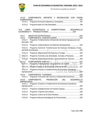 PLAN DE DESARROLLO MUNICIPAL YARUMAL 2012- 2015
                                                            “En Yarumal sí se puede con la Gente”




  10.5.5 COMPONENTE: DEPORTE Y RECREACIÓN CON VISIÓN
  SUBREGIONAL ............................................................................................ 187
    10.5.5.1        Programa Formación Deportiva y Competitiva .................................. 187
    10.5.5.2        Programa Estilo de Vida Saludables.................................................. 188


10.6 LINEA ESTRATEGICA 3: COMPETITIIDAD,                              DESARROLLO
ECONÓMICO Y PRODUCTIVIDAD. ............................................... 224

  10.6.1        OBJETIVO ESTRATEGICO.......................................................... 224
  10.6.2        COMPONENTE: AGROPECUARIO ............................................. 224
    10.6.2.1 Programa: Fortalecimiento al Desarrollo del Sector Agropecuario del
    Municipio 224
    10.6.2.2        Programa: Implementación de Sistemas Silvopastoriles.................... 225
    10.6.2.3 Programa: Centró de Transformación de Verduras, Hortalizas y Frutas
    del Norte de Antioquia ......................................................................................... 225
    10.6.2.4        Programa: Mejoramiento de Pasturas y Forrajes ............................... 226
    10.6.2.5        Programa: Fomento a las Actividades Avícolas y Piscícolas ............ 226
    10.6.2.6        Programa: Granja Experimental y Autosuficiente de Yarumal............ 226
  10.6.3        COMPONENTE: EMPLEO ........................................................... 227
    10.6.3.1        Programa: Fortalecimiento a la generación de empleo ...................... 227
    10.6.3.2        Programa: Apoyo a las Empresas y Microempresa ........................... 227
    10.6.3.3 Programa Creación y Fortalecimiento de Empresas Asociativas
    Agropecuarias ..................................................................................................... 228
  10.6.4        COMPONENTE: TURISMOS ....................................................... 228
    10.6.4.1        Programa: Promoción del Turismo y el Desarrollo Económico .......... 228
  10.6.5 COMPONENTE:                     PROMOCIÓN                       DEL             DESARROLLO
  EMPRESARIAL ............................................................................................. 228
    10.6.5.1 Programa: Creación y Fortalecimiento de Empresas Asociativas
    Agropecuarias ..................................................................................................... 229
    10.6.5.2        Programa: Establecimiento de Huertas Caseras. .............................. 229
    10.6.5.3        Programa: Trapiche Comunitario ....................................................... 229
    10.6.5.4        Programa: Cultivo de la Caña Panelera ............................................. 229
    10.6.5.5        Programa Alianzas Estratégicas de Productividad ............................. 230




                                                                                                    Página 12 de 345
 