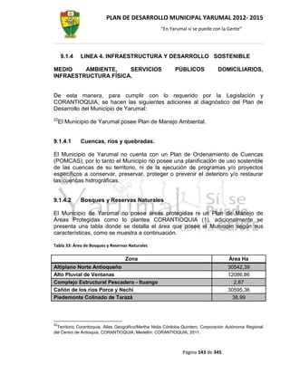 PLAN DE DESARROLLO MUNICIPAL YARUMAL 2012- 2015
                                                    “En Yarumal sí se puede con la Gente”




     9.1.4   LINEA 4. INFRAESTRUCTURA Y DESARROLLO SOSTENIBLE

MEDIO    AMBIENTE,    SERVICIOS                            PÚBLICOS             DOMICILIARIOS,
INFRAESTRUCTURA FÍSICA.


De esta manera, para cumplir con lo requerido por la Legislación y
CORANTIOQUIA, se hacen las siguientes adiciones al diagnóstico del Plan de
Desarrollo del Municipio de Yarumal:
22
     El Municipio de Yarumal posee Plan de Manejo Ambiental.


9.1.4.1      Cuencas, ríos y quebradas.

El Municipio de Yarumal no cuenta con un Plan de Ordenamiento de Cuencas
(POMCAS), por lo tanto el Municipio no posee una planificación de uso sostenible
de las cuencas de su territorio, ni de la ejecución de programas y/o proyectos
específicos a conservar, preservar, proteger o prevenir el deterioro y/o restaurar
las cuencas hidrográficas.


9.1.4.2      Bosques y Reservas Naturales

El Municipio de Yarumal no posee áreas protegidas ni un Plan de Manejo de
Áreas Protegidas como lo plantea CORANTIOQUIA (1), adicionalmente se
presenta una tabla donde se detalla el área que posee el Municipio según sus
características, como se muestra a continuación.

Tabla 33: Área de Bosques y Reservas Naturales

                                   Zona                                               Área Ha
Altiplano Norte Antioqueño                                                           30542,39
Alto Pluvial de Ventanas                                                             12086,86
Complejo Estructural Pescadero - Ituango                                               2,67
Cañón de los ríos Porce y Nechí                                                      30595,36
Piedemonte Colinado de Tarazá                                                         38,99




22
 Territorio Corantioquia; Atlas Geográfico/Martha Nidia Córdoba Quintero, Corporación Autónoma Regional
del Centro de Antioquia, CORANTIOQUIA. Medellín: CORANTIOQUIA, 2011 .



                                                               Página 143 de 345
 