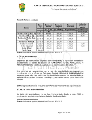 PLAN DE DESARROLLO MUNICIPAL YARUMAL 2012- 2015
                                                      “En Yarumal sí se puede con la Gente”




Tabla 38: Tarifa de acueducto

                                                                                                  Subsidio
                                     Cargo   Consumo       Consumo          Consumo
                                                                                                 (Consumo
                                      Fijo    Básico       Complem.         Suntuario
           Estrato                                                                                Básico)
                                             (0 a 20 M3)   (21 a 40 M3)   (Mayor a 40 M3)     / Contribución
                                    $            $ /M3                                         (Consumo) %
Residencial Bajo-Bajo (1)       1.994,41        899,50      1.285,00         1.285,00              30,00
  Residencial Bajo (2)          2.279,33       1.028,00     1.285,00         1.285,00              20,00
Residencial Medio - Bajo
                                2.849,16      1.285,00      1.285,00         1.285,00
           (3)
 Residencial Medio (4)          2.849,16      1.285,00      1.285,00         1.285,00
   Sector Comercial             4.273,74      1.927,50      1.927,50         1.927,50             50,00
    Sector Industrial           3.703,91      1.670,50      1.670,50         1.670,50             30,00
     Sector Oficial             2.849,16      1.285,00      1.285,00         1.285,00
      Tarifa Plena               285,00
Fuente: Informe de gestión presentado al Concejo. Año 2012

9.1.4.8.4 Alcantarillado

El servicio de alcantarillado se presta con continuidad y la reposición de redes de
alcantarillado se realiza de acuerdo al PLAN MAESTRO DE ACUEDUCTO Y
ALCANTARILLADO y se lleva paralelo con la pavimentación de calles.


Los reportes de reparaciones en la red de alcantarillado se manejan en
coordinación con la oficina de Peticiones Quejas y Recursos y con el personal
asignado para ello. Las peticiones de domiciliarias nuevas de alcantarillado se
ejecutan de acuerdo a un orden cronológico y se cuenta con un plazo de 45 días
hábiles.


El Municipio actualmente no cuenta con Planta de tratamiento de agua residual.

9.1.4.8.4.1 Tarifa de alcantarillado

La tarifa de alcantarillado, no se han incrementado desde el año 2008, a
continuación se observa en la tabla, la tarifa de alcantarillado.
Tabla 39: Tarifa de alcantarillado
Fuente: Informe de gestión presentado al Concejo. Año 2012




                                                                Página 154 de 345
 