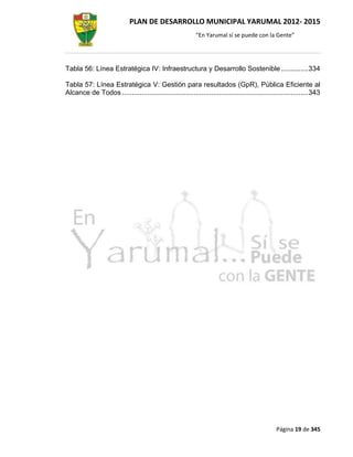 PLAN DE DESARROLLO MUNICIPAL YARUMAL 2012- 2015
                                                           “En Yarumal sí se puede con la Gente”




Tabla 56: Línea Estratégica IV: Infraestructura y Desarrollo Sostenible .............. 334

Tabla 57: Línea Estratégica V: Gestión para resultados (GpR), Pública Eficiente al
Alcance de Todos ................................................................................................ 343




                                                                                                Página 19 de 345
 