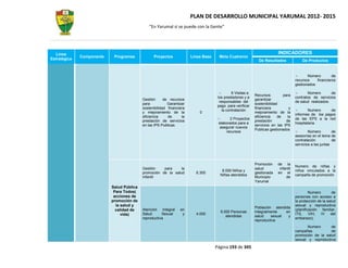 PLAN DE DESARROLLO MUNICIPAL YARUMAL 2012- 2015
                                              “En Yarumal sí se puede con la Gente”




  Línea                                                                                                                   INDICADORES
              Componente    Programas            Proyectos             Línea Base     Meta Cuatrenio
Estratégica                                                                                                   De Resultados               De Productos


                                                                                                                                             Número        de
                                                                                                                                      recursos    financieros
                                                                                                                                      gestionados

                                                                                              6 Visitas a                                    Número        de
                                                                                                            Recursos         para
                                                                                     los prestadores y a                              contratos de servicios
                                           Gestión      de recursos                                         garantizar
                                                                                      responsables del                                de salud realizados.
                                           para           Garantizar                                        sostenibilidad
                                                                                     pago para verificar
                                           sostenibilidad financiera                                        financiera           y
                                                                                        la contratación                                       Numero     de
                                           y mejoramiento de la            0                                mejoramiento de la
                                                                                                                                      informes de los pagos
                                           eficiencia     de      la                                        eficiencia    de    la
                                                                                            2 Proyectos                               de las EPS a la red
                                           prestación de servicios                                          prestación         de
                                                                                     elaborados para a                                hospitalaria.
                                           en las IPS Publicas                                              servicios en las IPS
                                                                                      asegurar nuevos
                                                                                                            Publicas gestionados
                                                                                         recursos                                             Número         de
                                                                                                                                      asesorías en el tema de
                                                                                                                                      contratación           de
                                                                                                                                      servicios a las juntas




                                                                                                            Promoción     de la
                                                                                                                                      Numero de niñas y
                                           Gestión    para     la                                           salud          infantil
                                                                                       8.000 Niños y                                  niños vinculados a la
                                           promoción de la salud         6.305                              gestionada    en el
                                                                                      Niñas atendidos                                 campaña de promoción
                                           infantil                                                         Municipio          de
                                                                                                            Yarumal
                           Salud Pública
                            Para Todos(                                                                                                        Numero        de
                            acciones de                                                                                               personas con acceso a
                           promoción de                                                                                               la protección de la salud
                             la salud y                                                                                               sexual y reproductiva
                                                                                                            Población atendida
                             calidad de    Atención Integral     en                                                                   (planificación familiar,
                                                                                      9.000 Personas        integralmente   en
                                vida)      Salud      Sexual      y      4.000                                                        ITS,     VIH,   IV    del
                                                                                         atendidas          salud    sexual  y
                                           reproductiva                                                                               embarazo).
                                                                                                            reproductiva
                                                                                                                                            Numero       de
                                                                                                                                      campañas           de
                                                                                                                                      promoción de la salud
                                                                                                                                      sexual y reproductiva

                                                                                    Página 193 de 345
 
