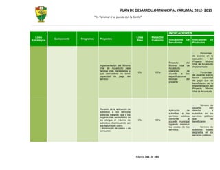 PLAN DE DESARROLLO MUNICIPAL YARUMAL 2012- 2015
                                       “En Yarumal sí se puede con la Gente”




                                                                                                 INDICADORES
  Línea                                                                   Línea      Metas Del
              Componente   Programas       Proyectos                                             Indicadores     De     Indicadores     De
Estratégica                                                               Base       Cuatrenio
                                                                                                 Resultados             Productos



                                                                                                                                Porcentaje
                                                                                                                        de avance en la
                                                                                                                        ejecución       del
                                                                                                                        Proyecto Mínimo
                                                                                                 Proyecto         del
                                                                                                                        Vital de Acueducto
                                           Implementación del Mínimo                             Mínimo Vital de
                                                                                                                        implementado
                                           Vital de Acueducto para                               Acueducto
                                           familias más necesitadas y                            operando          de
                                                                           0%          100%                                     Porcentaje
                                           que demuestren no tener                               acuerdo     a    las
                                                                                                                        de usuarios que no
                                           capacidad de pago del                                 especificaciones
                                                                                                                        tienen capacidad
                                           servicio                                              técnicas         del
                                                                                                                        de pago que se
                                                                                                 proyecto
                                                                                                                        beneficiaron de la
                                                                                                                        implementación del
                                                                                                                        Proyecto Mínimo
                                                                                                                        Vital de Acueducto
                                                                                                                        .



                                                                                                                                Número de
                                                                                                                        usuarios       con
                                           Revisión de la aplicación de
                                                                                                 Aplicación      de     derecho          a
                                           subsidios a los servicios
                                                                                                 subsidios a los        subsidios en los
                                           públicos, tratando que a los
                                                                                                 servicios públicos     servicios públicos
                                           hogares más necesitados se
                                                                                                 conforme         al    que             se
                                           les otorgue el máximo de        0%          100%
                                                                                                 acuerdo municipal      beneficiaron
                                           subsidios, disminuyendo así
                                                                                                 logrando disminuir
                                           sus facturas de cobro.
                                                                                                 los costos de los              Número de
                                           ( disminución de costos y de
                                                                                                 servicios.             subsidios    totales
                                           consumo)
                                                                                                                        asignados en los
                                                                                                                        servicios públicos
                                                                                                                        .




                                                                          Página 261 de 345
 