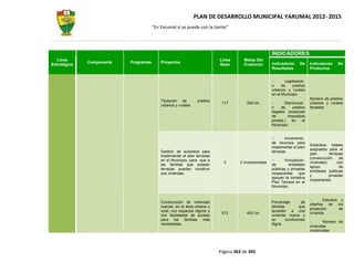 PLAN DE DESARROLLO MUNICIPAL YARUMAL 2012- 2015
                                       “En Yarumal sí se puede con la Gente”




                                                                                                       INDICADORES
  Línea                                                                    Línea      Metas Del
              Componente   Programas       Proyectos                                                   Indicadores     De     Indicadores     De
Estratégica                                                                Base       Cuatrenio
                                                                                                       Resultados             Productos


                                                                                                               Legalizació
                                                                                                       n     de    predios
                                                                                                       urbanos y rurales
                                                                                                       en el Municipio
                                                                                                                              Número de predios
                                           Titulación de         predios
                                                                            117        200 Un.                 Disminució     urbanos y rurales
                                           urbanos y rurales.
                                                                                                       n     de    predios    titulados
                                                                                                       ilegales (evasores
                                                                                                       de        impuestos
                                                                                                       predial.)   en    el
                                                                                                       Municipio.


                                                                                                              Incremento
                                                                                                       de recursos para
                                                                                                                              Subsidios totales
                                                                                                       implementar el plan
                                                                                                                              asignados para el
                                           Gestión de subsidios para                                   terrazas.
                                                                                                                              plan       terrazas
                                           implementar el plan terrazas
                                                                                                                              (construcción    de
                                           en el Municipio, para que a                                        Vinculación
                                                                             0      2 Inversionistas                          viviendas)      con
                                           las familias que posean                                     de        entidades
                                                                                                                              apoyo            de
                                           terrazas puedan construir                                   públicas y privadas
                                                                                                                              entidades públicas
                                           sus viviendas.                                              cooperantes     que
                                                                                                                              y          privadas
                                                                                                       apoyan la iniciativa
                                                                                                                              cooperantes.
                                                                                                       Plan Terraza en el
                                                                                                       Municipio.


                                                                                                                                     Estudios y
                                           Construcción de viviendas                                   Porcentaje        de
                                                                                                                              diseños de los
                                           nuevas, en el área urbana y                                 familias         que
                                                                                                                              proyectos      de
                                           rural, con espacios dignos y                                acceden a una
                                                                            512        400 Un.                                vivienda
                                           con facilidades de acceso                                   vivienda nueva y
                                           para las familias más                                       en       condiciones
                                                                                                                                     Número de
                                           necesitadas.                                                digna.
                                                                                                                              viviendas
                                                                                                                              construidas




                                                                           Página 263 de 345
 
