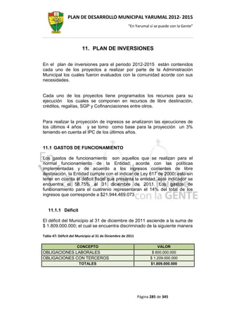 PLAN DE DESARROLLO MUNICIPAL YARUMAL 2012- 2015
                                                      “En Yarumal sí se puede con la Gente”




                        11. PLAN DE INVERSIONES

En el plan de inversiones para el periodo 2012-2015 están contenidos
cada uno de los proyectos a realizar por parte de la Administración
Municipal los cuales fueron evaluados con la comunidad acorde con sus
necesidades.


Cada uno de los proyectos tiene programados los recursos para su
ejecución los cuales se componen en recursos de libre destinación,
créditos, regalías, SGP y Cofinanciaciones entre otros.


Para realizar la proyección de ingresos se analizaron las ejecuciones de
los últimos 4 años y se tomo como base para la proyección un 3%
teniendo en cuenta el IPC de los últimos años.


11.1 GASTOS DE FUNCIONAMIENTO

Los gastos de funcionamiento son aquellos que se realizan para el
normal funcionamiento de la Entidad; acorde con las políticas
implementadas y de acuerdo a los ingresos corrientes de libre
destinación, la Entidad cumple con el indicar de Ley 617 de 2000; esto sin
tener en cuenta el déficit fiscal que presenta la entidad, este indicador se
encuentra el 58.75% al 31 diciembre de 2011. Los gastos de
funcionamiento para el cuatrenio representaran el 14% del total de los
ingresos que corresponde a $21.944.469.073


   11.1.1 Déficit

El déficit del Municipio al 31 de diciembre de 2011 asciende a la suma de
$ 1.809.000.000; el cual se encuentra discriminado de la siguiente manera

Tabla 47: Déficit del Municipio al 31 de Diciembre de 2011

                     CONCEPTO                                           VALOR
OBLIGACIONES LABORALES                                               $ 600.000.000
OBLIGACIONES CON TERCEROS                                           $ 1.209.000.000
                      TOTALES                                       $1.809.000.000




                                                             Página 285 de 345
 