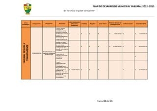PLAN DE DESARROLLO MUNICIPAL YARUMAL 2012- 2015
                                                                   “En Yarumal sí se puede con la Gente”




                                                                               Libre Destinación
  Línea                                                                                                                                        Sistema General de
                    Componente       Programas             Proyectos               (Recursos       Créditos       Regalías       ICLD -Otros                        Cofinanciación       Total 2012-2015
Estratégica                                                                                                                                      Participaciones
                                                                                  Ordinarios)

                                                      Crear la cátedra
                                                      municipal de
                                                      convivencia en las
                                                      escuelas y colegios
                                                      del Municipio a fin de   $             -     $     -    $          -   $             -   $     5.000.000,00   $           -    $        5.000.000,00
                                                      prevenir la
                                                      delincuencia juvenil y
                                                      el consumo de
                                                      sustancias adictivas

                                                      Realizar jornadas
 YARUMAL SEGURA Y




                                                      barriales y veredales
   TRANSPARENTE




                                                      de convivencia
                                                      ciudadana a través de $                -     $     -    $          -   $             -   $    20.000.000,00   $           -    $       20.000.000,00
                                                      la integración del
                                                      deporte, la recreación
                                                      y la cultura
                                  fortalecimiento a la
                    CONVIVENCIA   Agenda ciudadana
                                     del Municipio     Implementar el
                                                       manual municipal de
                                                                                                                                                                                     $                 -
                                                       convivencia
                                                       ciudadana


                                                      Crear la
                                                      Subsecretaría de
                                                      Convivencia
                                                      Ciudadana como
                                                      dependencia adscrita
                                                      a la Secretaría de
                                                                            $      10.000.000,00   $     -    $          -   $             -                        $           -    $       10.000.000,00
                                                      Gobierno del
                                                      Municipio para que
                                                      desarrolle verdaderos
                                                      procesos de
                                                      convivencia en las
                                                      comunidades




                                                                                                                             Página 306 de 345
 
