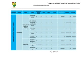Plan dedesarrollompal 2012-2015-yarumal