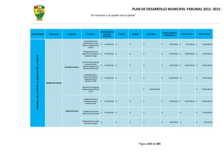 Plan dedesarrollompal 2012-2015-yarumal