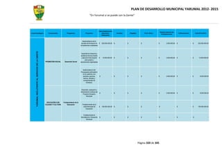 Plan dedesarrollompal 2012-2015-yarumal