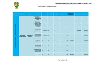 Plan dedesarrollompal 2012-2015-yarumal