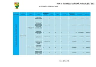 Plan dedesarrollompal 2012-2015-yarumal