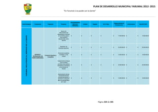 Plan dedesarrollompal 2012-2015-yarumal
