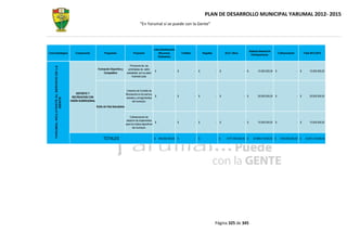 Plan dedesarrollompal 2012-2015-yarumal