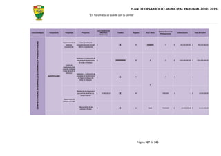 Plan dedesarrollompal 2012-2015-yarumal