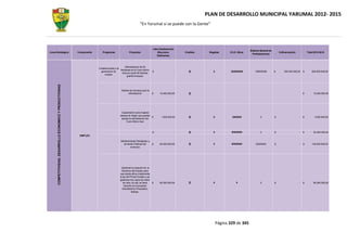 Plan dedesarrollompal 2012-2015-yarumal