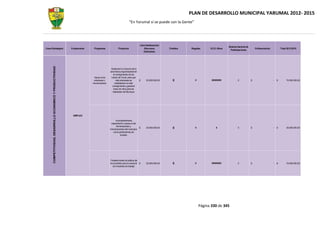 Plan dedesarrollompal 2012-2015-yarumal