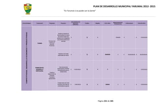 Plan dedesarrollompal 2012-2015-yarumal