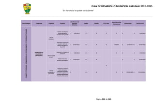 Plan dedesarrollompal 2012-2015-yarumal