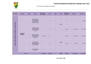 Plan dedesarrollompal 2012-2015-yarumal