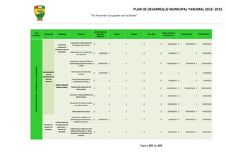 Plan dedesarrollompal 2012-2015-yarumal