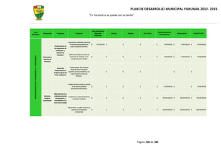 Plan dedesarrollompal 2012-2015-yarumal