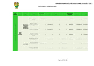 Plan dedesarrollompal 2012-2015-yarumal