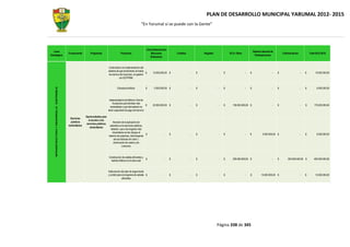 Plan dedesarrollompal 2012-2015-yarumal