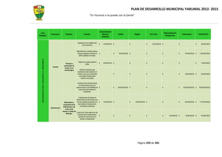 Plan dedesarrollompal 2012-2015-yarumal