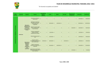 Plan dedesarrollompal 2012-2015-yarumal