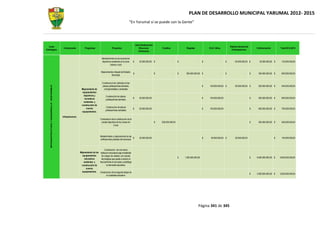 Plan dedesarrollompal 2012-2015-yarumal