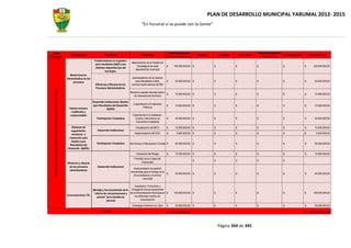 Plan dedesarrollompal 2012-2015-yarumal