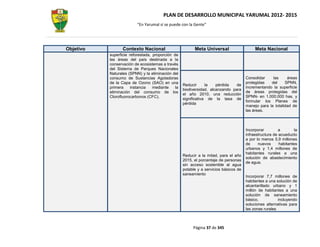 PLAN DE DESARROLLO MUNICIPAL YARUMAL 2012- 2015
                          “En Yarumal sí se puede con la Gente”




Objetivo          Contexto Nacional                       Meta Universal                    Meta Nacional
           superficie reforestada, proporción de
           las áreas del país destinada a la
           conservación de ecosistemas a través
           del Sistema de Parques Nacionales
           Naturales (SPNN) y la eliminación del
           consumo de Sustancias Agotadoras                                            Consolidar    las     áreas
           de la Capa de Ozono (SAO) en una                                            protegidas   del     SPNN,
                                                    Reducir      la   pérdida   de
           primera     instancia   mediante    la                                      incrementando la superficie
                                                    biodiversidad, alcanzando para
           eliminación del consumo de los                                              de áreas protegidas del
                                                    el año 2010, una reducción
           Clorofluorocarbonos (CFC).                                                  SPNN- en 1.000.000 has, y
                                                    significativa de la tasa de
                                                                                       formular los Planes de
                                                    pérdida
                                                                                       manejo para la totalidad de
                                                                                       las áreas.



                                                                                       Incorporar         a       la
                                                                                       infraestructura de acueducto
                                                                                       a por lo menos 5,9 millones
                                                                                       de     nuevos      habitantes
                                                                                       urbanos y 1,4 millones de
                                                                                       habitantes rurales a una
                                                    Reducir a la mitad, para el año
                                                                                       solución de abastecimiento
                                                    2015, el porcentaje de personas
                                                                                       de agua.
                                                    sin acceso sostenible al agua
                                                    potable y a servicios básicos de
                                                    saneamiento
                                                                                       Incorporar 7,7 millones de
                                                                                       habitantes a una solución de
                                                                                       alcantarillado urbano y 1
                                                                                       millón de habitantes a una
                                                                                       solución de saneamiento
                                                                                       básico,           incluyendo
                                                                                       soluciones alternativas para
                                                                                       las zonas rurales



                                                         Página 37 de 345
 