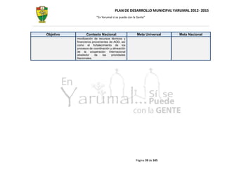 PLAN DE DESARROLLO MUNICIPAL YARUMAL 2012- 2015
                         “En Yarumal sí se puede con la Gente”




Objetivo          Contexto Nacional                    Meta Universal     Meta Nacional
           movilización de recursos técnicos y
           financieros provenientes de AOD, así
           como el fortalecimiento de los
           procesos de coordinación y alineación
           de la cooperación internacional
           alrededor     de    las   prioridades
           Nacionales.




                                                       Página 39 de 345
 
